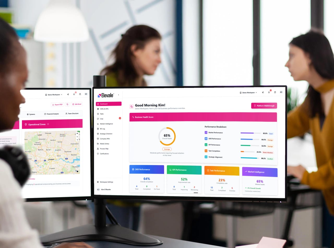 Elevale strategic execution dashboard showing OKRs and live KPIs
